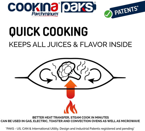 COOKINA PAKS Parchminum Reusable Cooking Bag - 100% Non-Stick Pouch, Steam Cook in Minutes, Easy to Clean and Safe for Microwaves, Electric and Gas Ovens, and Panini Grills