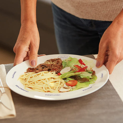 Melamine Portion Control Plate 10 For Weight Loss, Diabetes And Healthier Diets. Educational, Visual Tool For Men, Women And Children Portion Plate Guaranteed BPA-Free, Durable, Effective
