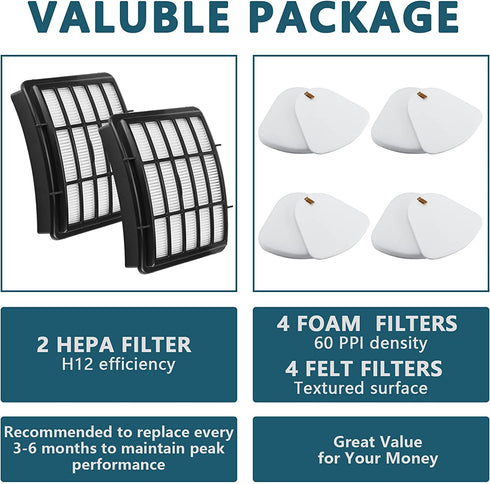 Filters Replacement for Shark Navigator Lift-Away NV350, NV351, NV352, NV355, NV356E, NV357, NV360, NV370, NV391, UV440, UV490, UV540, Directly Replaces XFF350 XHF350, 2 Hepa Filter + 4 Foam Filter