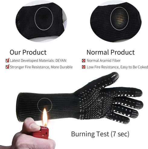 932„‰ Extreme Heat Resistant BBQ Gloves, Food Grade Kitchen Oven Mitts - Flexible Oven Gloves, Silicone Non-slip Cooking Hot Glove for Grilling, Baking (Blue, Palm Width 3.8 in)