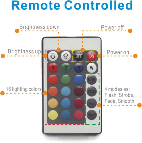 Sunyel Submersible LED Lights, 16 Colors 4 Modes Battery Powered RGB Floral Lights with 24-Key Remote (4-Pack)