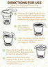 Perfect Pod EZ-Cup Disposable Paper Filters with Patented Lid Design for Reusable Coffee Pods 4-Pack (200 Filters)¦