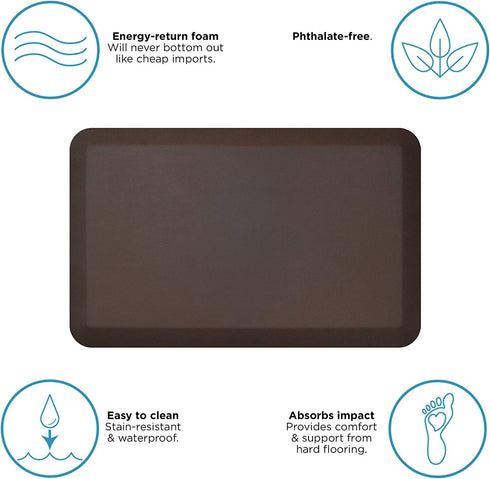 GelPro NewLife Designer Comfort Ergo-Foam Anti-Fatigue Kitchen Floor Mat, 20"x32", Leather Grain Truffle