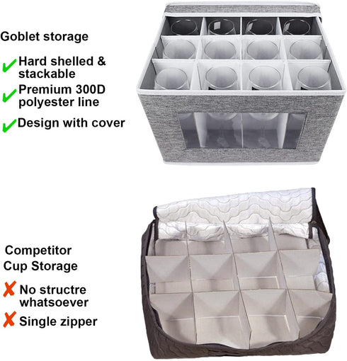 Stemware Storage Box with dividers, China Storage Containers Wine Glass Storage Containers with Lids and handles, Holds 12 Wine Glasses or Crystal Glassware (Grey)