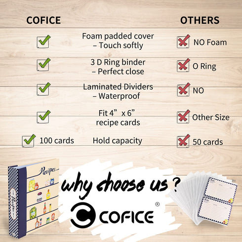 COFICE Recipe Book Binder 8.5x9.5 Recipe Ring Binder, 4x6 Cards and Tabbed Dividers, Seasoning Design