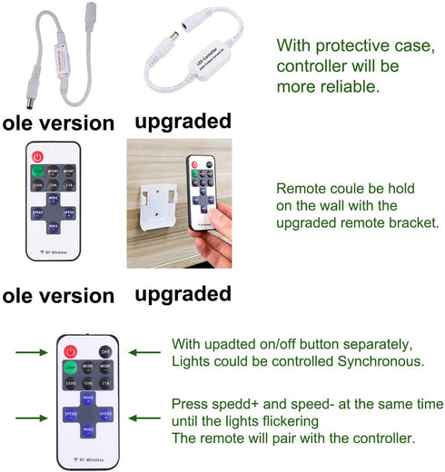 Dimmable LED Under Cabinet Puck Lights AIBOO 3 Lamps Kit with RF Remote Control for Home Kitchen Counter Lighting (Daylight White 6000K)
