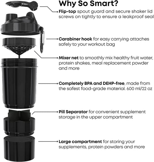 Smartshake Original Collection (O2Go, NEON PINK (2% Transparent))
