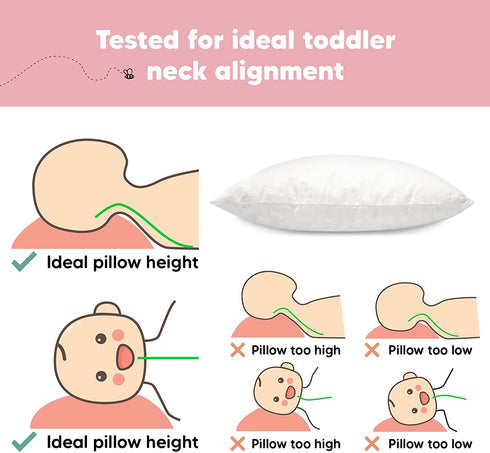 2-Pack Toddler Pillow - Soft Organic Cotton Toddler Pillows for Sleeping - 13X18 Small Pillow for Kids - Kids Pillows for Sleeping - Kids Pillow for Travel, School, Nap - Crib Pillow (Soft White)