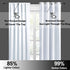 RYB HOME Kitchen Curtains Room Darkening Curtain Tiers Small Window Curtain Draperies for Nursery / Dining Room / Bathroom, 42 inch Wide x 36 inch Long, Grayish White, 2 Panels