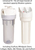 EcoPure EPW2B Whole House Replacement Filter, Standard, White, 2 Count