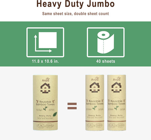 Jumbo Roll Anjia Heavy Duty Reusable Bamboo Towels 40 Sheets/Roll Great as Kitchen Towels, Dish Towels, Cleaning Rags, Shop Towels, and Swedish Dishcloths - Replacement of Paper Towels Bulk