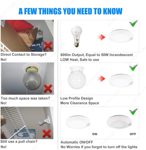 Closet Lights Motion Sensored Indoor Ceiling Mount LED- 10W 5000K Closet Stair Porch Ceiling Pantry Motion Activated Light, 6-7/8 Inch 90CRI 600lm Hardwire to Junction Box, No Battery, Damp Rated ETL