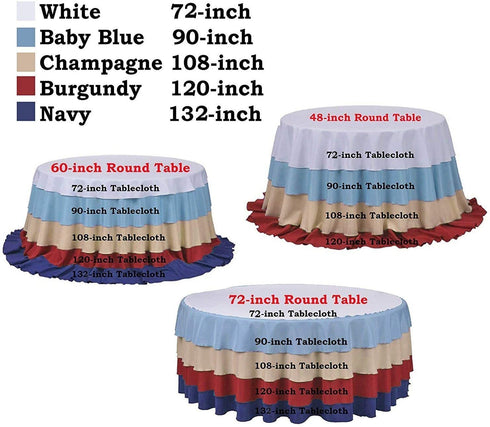 Poise3EHome 70-Inch Round Sequin Tablecloth for Party Cake Dessert Table Exhibition Events, Rose Gold