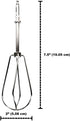Univen Beaters fits Cuisinart CHM Series Hand Mixers Replaces Cuisinart CHM-BTR