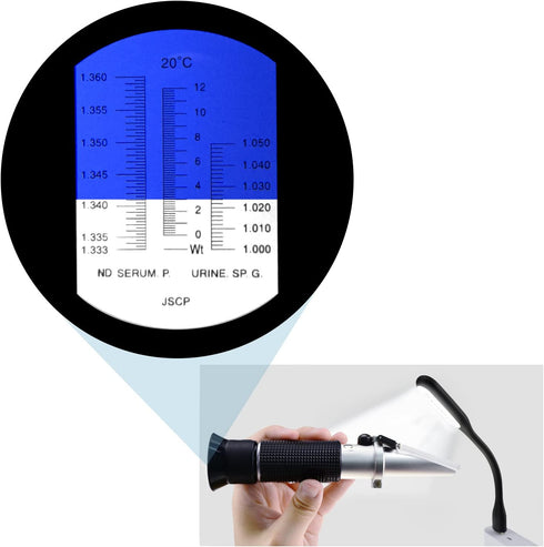 Clinical Refractometer ATC Tri-Scale Serum Protein 0-12 g/100ml Urine Specific Gravity SG 1.000-1.050 Refractive Index 1.333-1.360RI w/Extra LED Light & Pipette