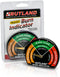 Rutland Products 701-6 Magnetic Burn Indicator, Red