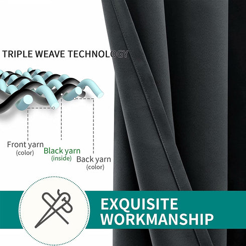 BGment Blackout Curtains for Bedroom - Grommet Thermal Insulated Room Darkening Curtains for Living Room, Set of 2 Panels (38 x 54 Inch, Dark Grey)