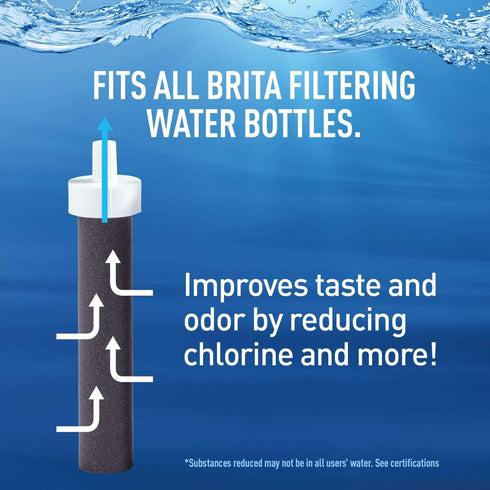 Brita Water Bottle Replacement Water Bottle Filters, Black, 6 Count