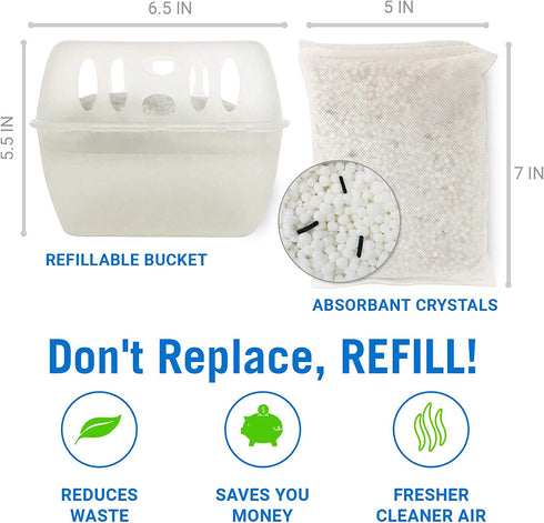 Refillable Moisture Absorbers Dehumidifier Bucket with Refill Bag Pack to Control & Get Rid of Water, Humidity, Odors & Damp Air | Tub for Basement Closet Home Boat RV Car or Unscented Fragrance Free