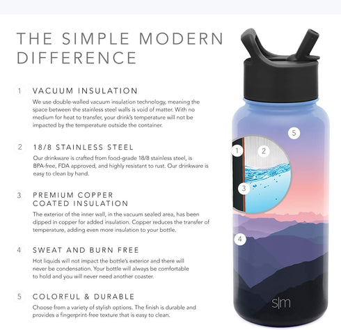 Simple Modern Water Bottle with Straw Lid Vacuum Insulated Stainless Steel Metal Thermos | Reusable Leak Proof BPA-Free Flask for Gym, Travel, Sports | Summit Collection | 32oz, Alpenglow