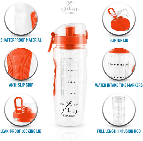 Zulay (34oz Capacity) Fruit Infuser Water Bottle With Sleeve - BPA Free Anti-Slip Grip & Flip Top Lid Infused Water Bottles for Women & Men - Water Infusion Bottle With Cleaning Brush