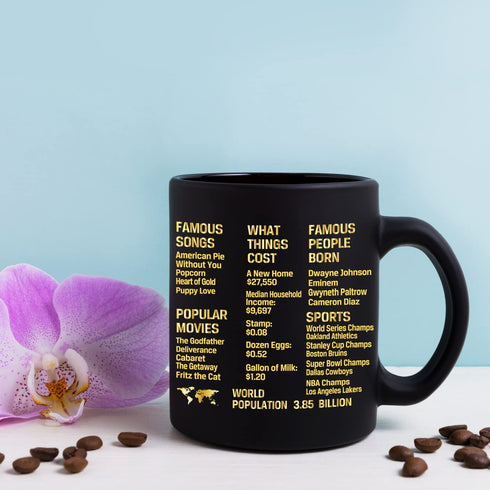 Greatingreat 1972 Old Time Information-50th Birthday Mug, Happy 40 Birthday Party, Turning 50 Birthday, 50th Bday For Her & Him, Fifty Birthday Mug, Milestone Birthday