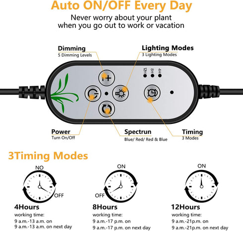 Grow Light, LaMuVii Grow Lights for Indoor Plants with Full Spectrum 4/8/12H Timer 5 Dimmable Levels, Desk Plant Lamp for Greenhouse Hydroponics Succulent Flower