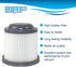 HQRP 2-pack Washable Filter compatible with Black & Decker HFVB320J27, HFVB315J22 DUSTBUSTER, HFVAB320JC26 Car Lithium FLEX Hand Vacuum PVF110