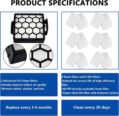 2 HEPA + 6 Foam & Felt Filters Kit Replacement for Shark Navigator Zero-M Self-Cleaning Brushroll Pet Pro Upright Vacuum ZU60 ZU62 ZU62C NV150 NV151 NV255, Replaces Parts # 1238FT60 & 1239FT60