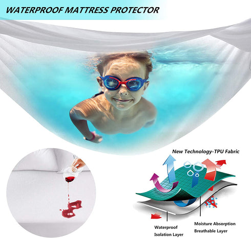Mattress Protector Full Size Waterproof Mattress Cover Soft Breathable Noiseless Full Mattress Protector Bed Cover Deep Pocket for 6-15" Pad - Machine Washable Vinyl Free (Full)