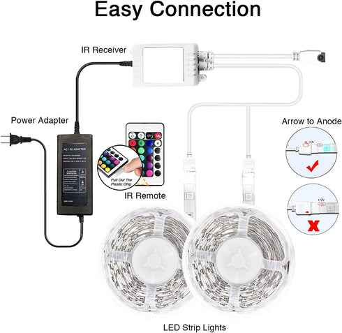 60ft Daybetter Smart Led Lights,5050 RGB Led Strip Lights Kits with Remote, App Control Timer Schedule Led Music Strip Lights(2 Rolls of 30ft)