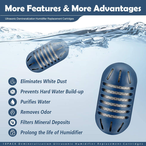 ANYHOW Demineralization Ultrasonic Humidifier Replacement Cartridges,Compatible with HoMedics, Filter Mineral Deposits, Prevents Hard Water Build-Up, Eliminates White Dust, Removes Odor-10Pack