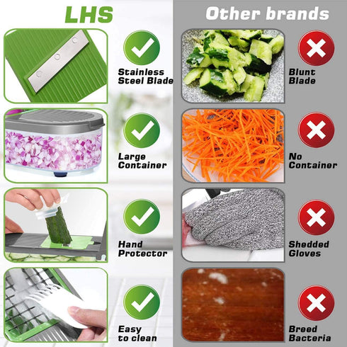 LHS Vegetable Chopper, Pro Onion Chopper Slicer Dicer Cutter - Cheese & Veggie Chopper - Food Chopper Dicer with 5 Blades (Gray?