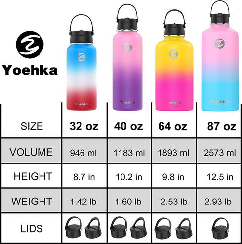 64 OZ Insulated Water Bottle with Straw & 3 Lids, Yoehka Vacuum Stainless Steel Thermos Mug, Double Wall Sweat-proof Sports Water Bottle to Keep Water Hot/Cold, with Cleaning Brush (Fantasy)