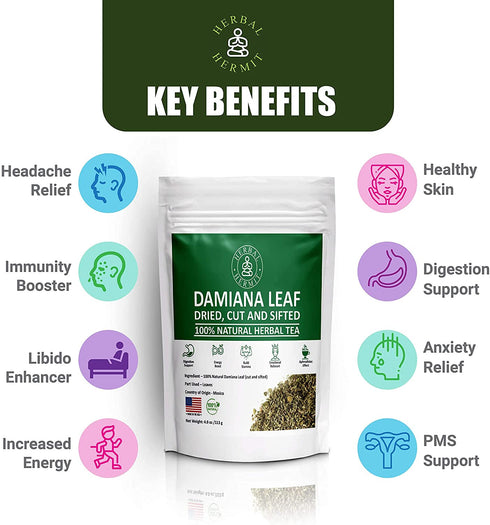 Damiana Herb Leaf Tea for Women, Men | Loose Leaf, Dried, Cut and Sifted for Adrenal Support| 4oz / 114 Grams| Made in USA