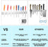 Knife Strip,Magnetic Knife Strip 24 Inch,Stainless Steel Powerful Magnetic Knife Holder for Wall for Kitchen Knife Magnetic Tool Holder,magnetic ‹knife rack