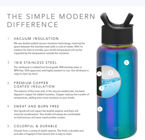 Simple Modern Water Bottle with Straw Lid Vacuum Insulated Stainless Steel Metal Thermos | Reusable Leak Proof BPA-Free Flask for Gym, Travel, Sports | Summit Collection | 32oz, Prism