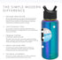 Simple Modern Water Bottle with Straw Lid Vacuum Insulated Stainless Steel Metal Thermos | Reusable Leak Proof BPA-Free Flask for Gym, Travel, Sports | Summit Collection | 32oz, Prism