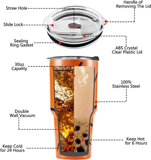 Joyclub 30oz Basketball Tumbler Double Wall Stainless Steel Vacuum Insulated Tumbler Cup Travel Mug with Lid, Straw and Cleaning Brush for Coach ( Basketball )