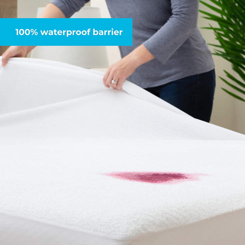 Linenspa Mattress Protector-Waterproof--Vinyl Free, Full, Cotton Terry Top