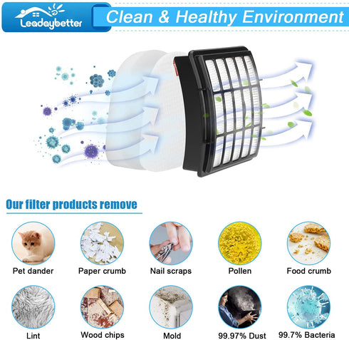 2 HEPA + 4 Foam & Felt Filters for Shark Navigator Lift-Away NV350, NV351, NV352, NV355, NV356E, NV357, NV360, NV370, NV391, UV440, UV490, UV540, Compare to Part # XFF350 & XHF350 Replacement Filter€¦