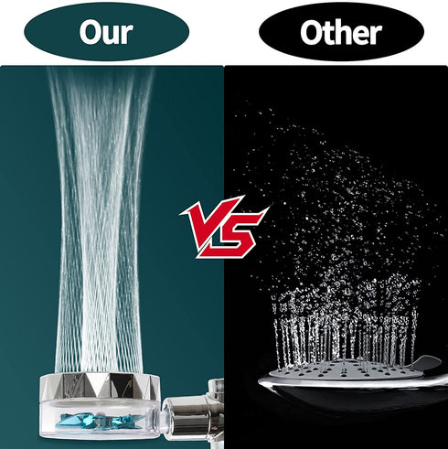 High Pressure Shower Heads, Handheld Turbo Fan Shower, Hydro Jet Shower Head Kit with 3 Filters, Turbocharged Shower Head