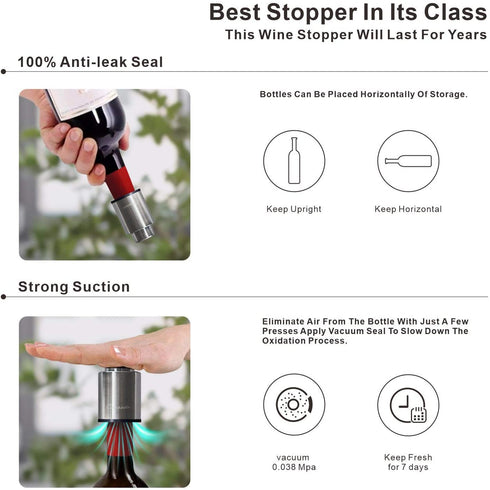 3 Pcs Wine Bottle Stoppers,Real Vacuum Champagne Stoppers,Wine Bottle Stopper with Time Scale RecordReusable Wine Preserver,Wine Corks Keep Fresh,Best Gifts for Wine Lovers?Stainless SteelSilver?