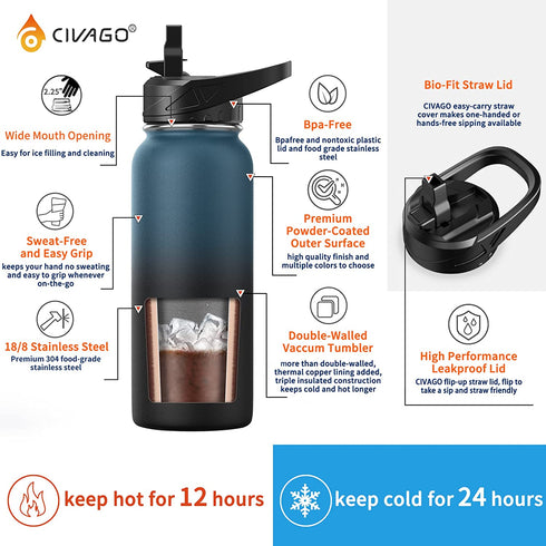 CIVAGO 40 oz Insulated Water Bottle With Straw, Stainless Steel Sports Water Cup Flask with 3 Lids (Straw, Spout and Handle Lid), Double Walled Travel Thermo Canteen Mug, Midnight Black