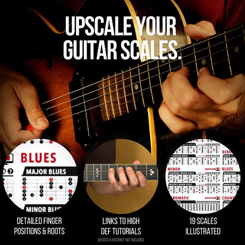 IVIDEOSONGS Guitar Scales Poster (24"x36") €¢ Educational Guide for 19 Guitar Scales in Full Color €¢ 150+ Free Online Lessons