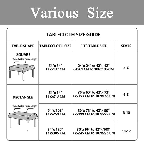 UMINEUX Clear Plastic Tablecloth Protector Heavy Duty Vinyl Table Cover 100% Waterproof Oil Proof Wipeable for Indoor Outdoor Dining Table Use(54x120 Inch, Rectangle)