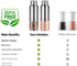 JXXM Gravity Electric Salt and Pepper Grinder Set, Automatic One Hand Pepper Mill Grinder with Battery Operated 2 Pack