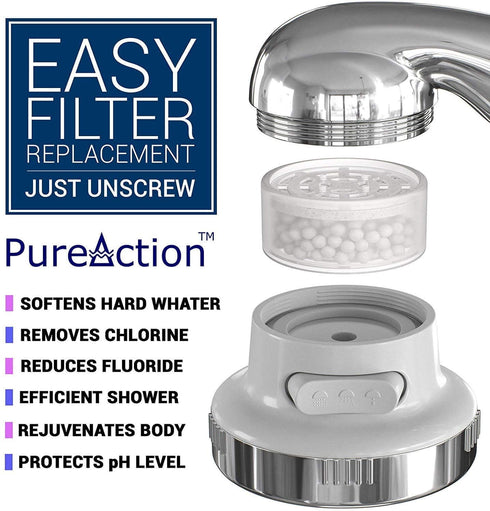 PureAction Replacement Filter Cartridge Set - Water Softener Shower Head SH388 & Luxury Filtered Shower Head SH888 - Hard Water Filter - Chlorine & Flouride Filter - Helps Dry Hair Itchy Skin - 2 Pack