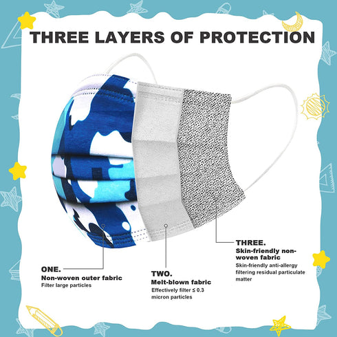 Sheal 100PCS Kids Disposable Face Masks Colorful Geometric Print Pattern Kids Masks