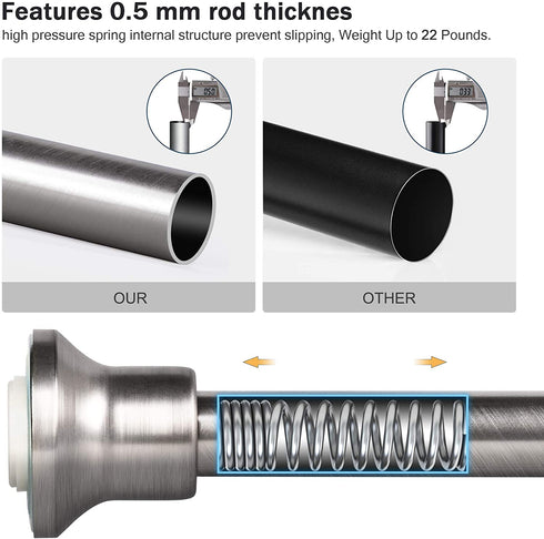 SZXIMU Spring Tension Curtain Rod 27-43 Inch, Never Rust and Non-Slip Shower Curtain Rods with Flat Top, Nickel